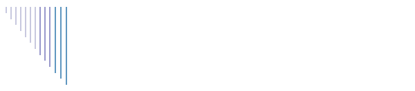 Ingrid Prller