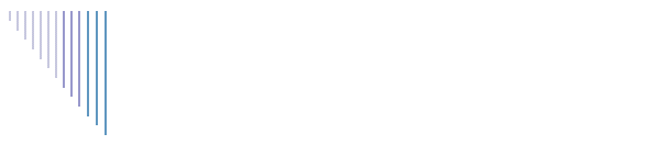 Hermann Nitsch