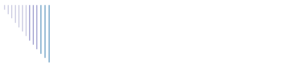 Voka