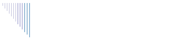 Prof. Gunter Damisch
