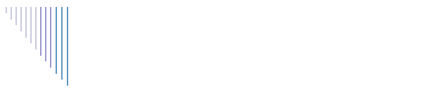 Prof. Ernst Fuchs
