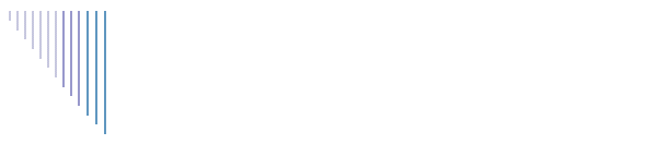 Markus Prachensky