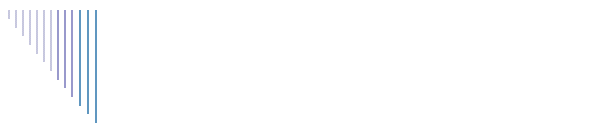 Martha Jungwirth