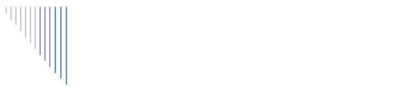 Drucktechnik