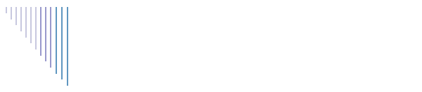 Unser Service