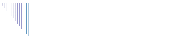 Skulpturen